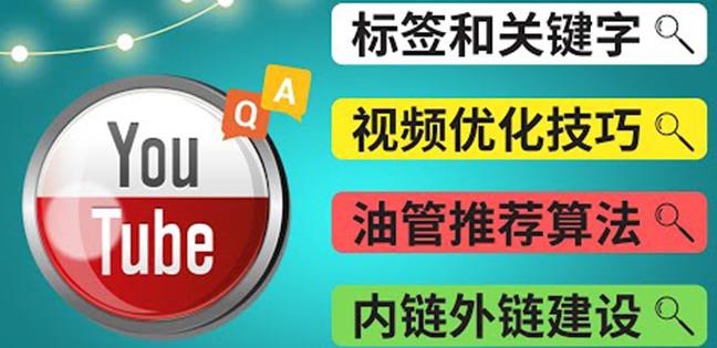 Youtube常见问题解答3-关键字选择，视频优化技巧，YouTube推荐算法简介-生财有道
