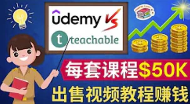 如何用最简单制作白板动画（WhiteBoard Animation）月赚3万美元-生财有道