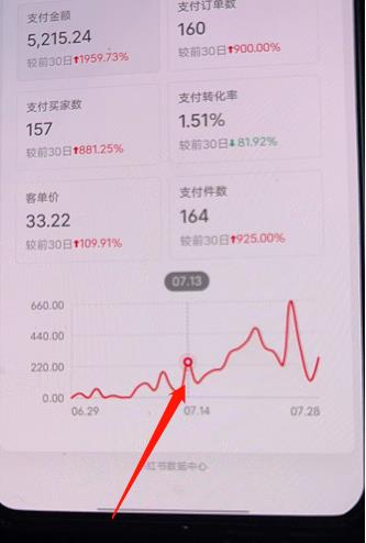 2023最新ChatGPT培训班：玩赚ChatGPT从入门到精通，自动写各种爆款脚本【0426更新】-生财有道