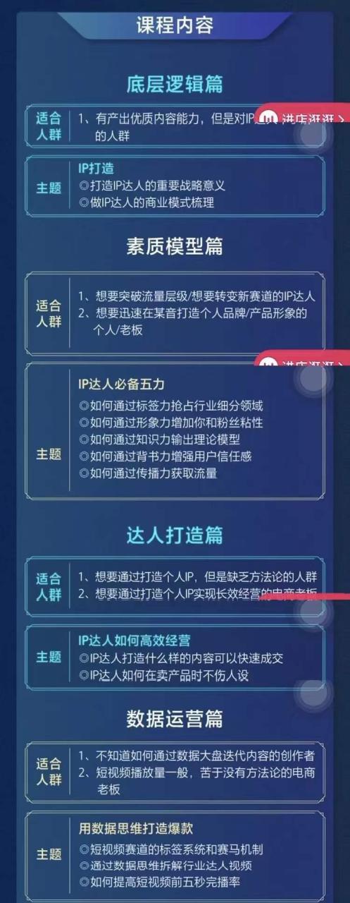 2022淘系蓝海截流玩法实操：让你选品速度更快，提高选品质量（价值599）-生财有道