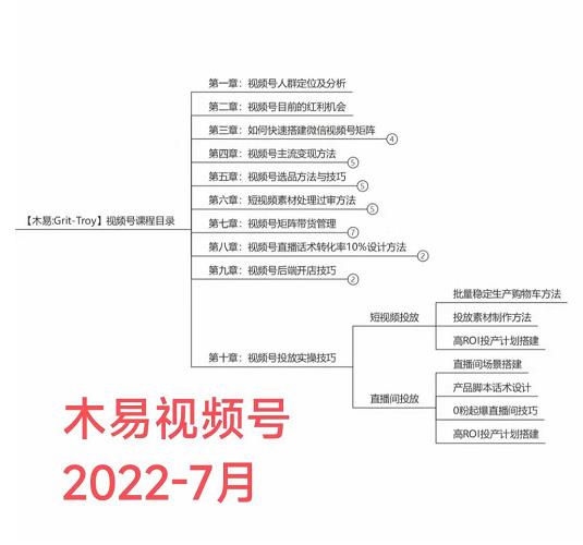 润龙抖音无人直播实操课：可独立完成操作，一人一手机一电脑便可搞定-生财有道