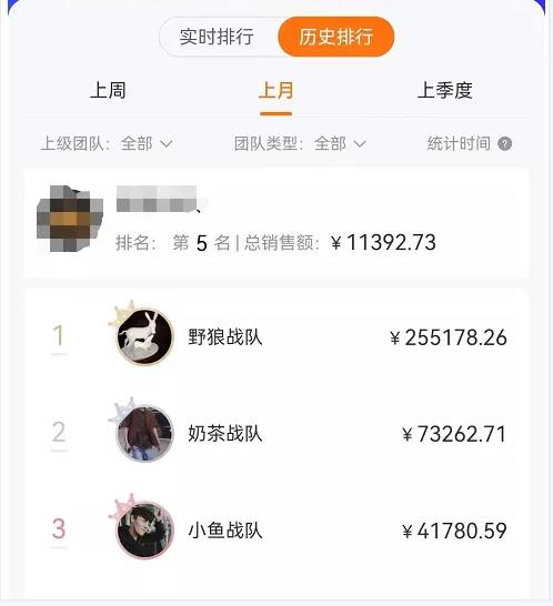 某公众号卖1980剧本杀复盘变现项目，号称月入过万-生财有道