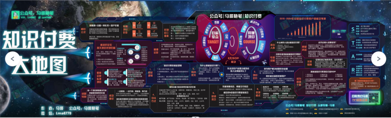 AI做不露脸YouTube赚$10000/月，傻瓜式操作，小白可做，简单粗暴-生财有道
