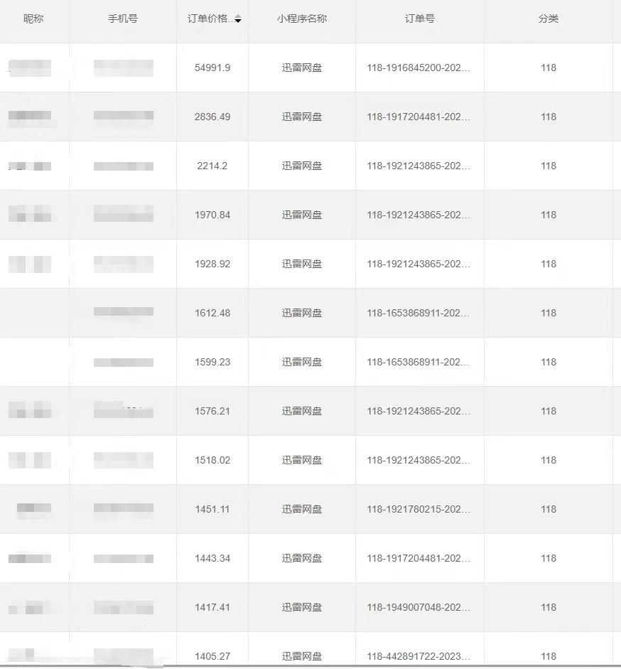 全自动网盘拉新，账号一键托管，直接躺赚，日入1500+（可放大，可团队）-生财有道