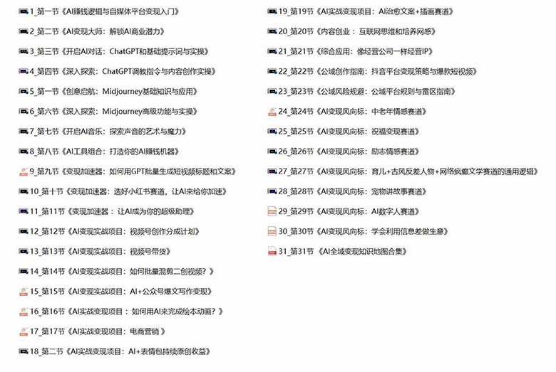 AI全面变现实操班：从0到1引领你赚取副业首桶金 AI工具玩法/实战技能/变现-生财有道