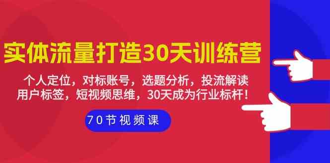 实体流量打造30天训练营：个人定位，对标账号，选题分析，投流解读（70节）-生财有道