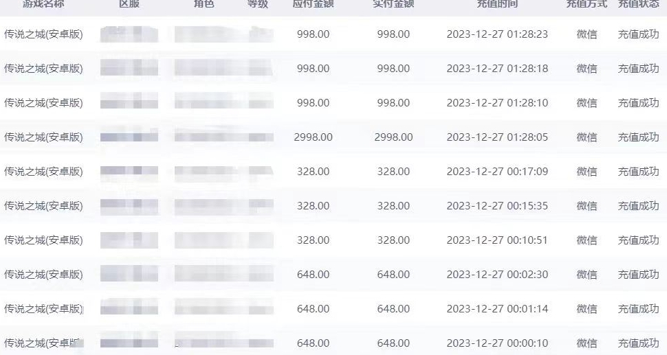 抖音企业号传奇手游变现，日入4500+，小白易上手（独家揭秘）-生财有道