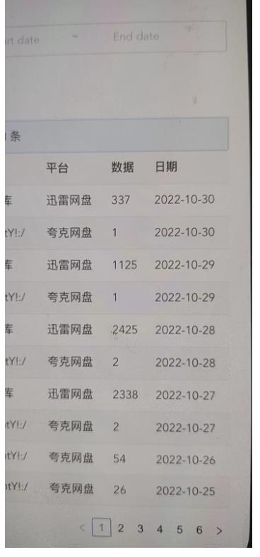 最新外面卖500多一套的百度贴吧私信机，日发私信十万条【详细视频操作教程+软件】-生财有道