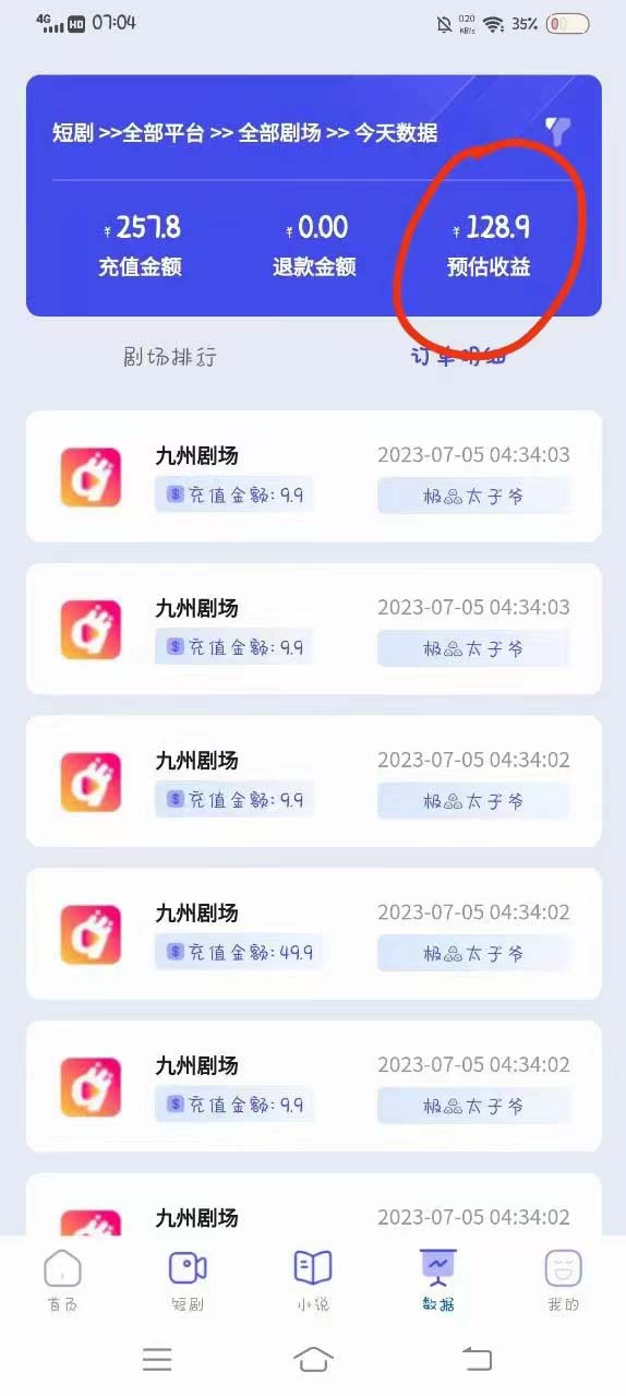 （6556期）收费800多的千顺顺短剧玩法+开通权限+教程-生财有道