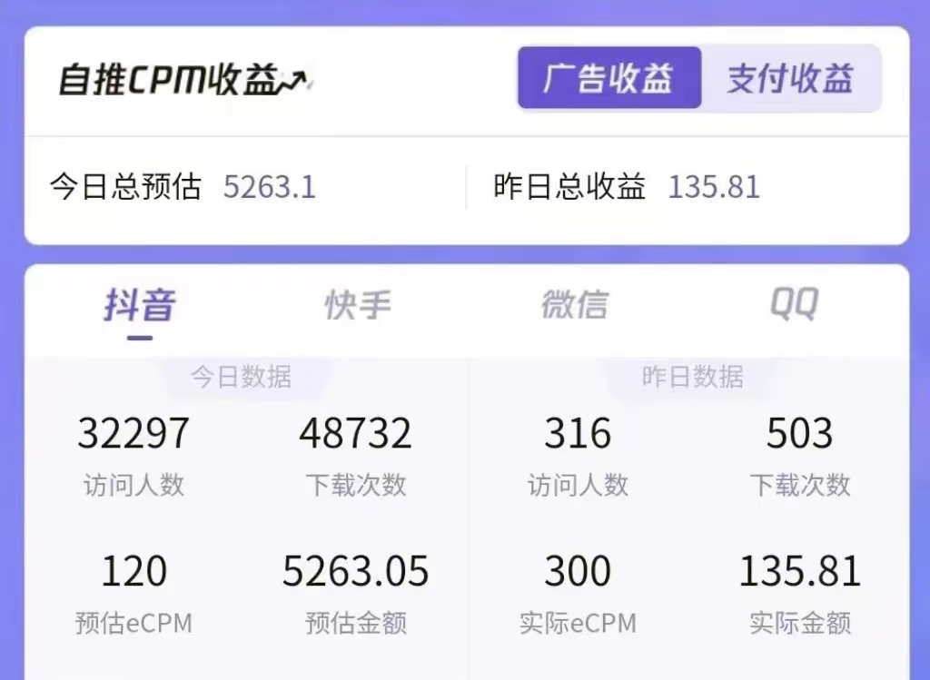（6435期）一天收益5000+怎么做到的？无脑搬运即可，长期稳定项目，一部手机可做-生财有道