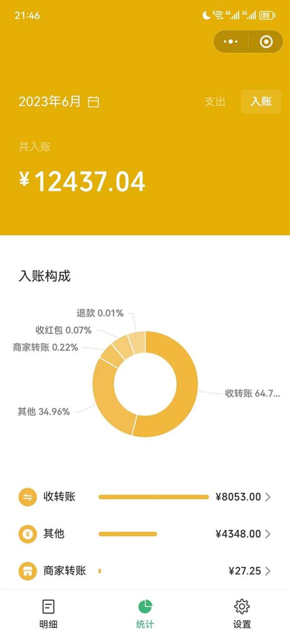 （6385期）超级蓝海赛道，靠PPT模板一天变现1000是怎么做到的（教程+99999份PPT模板）-生财有道