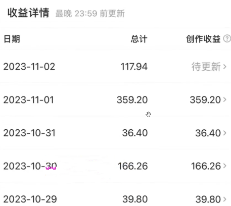 （7909期）西瓜视频收益玩法，新手小白简单搬运日赚200+0粉就可以变现 有播放就有收益-生财有道