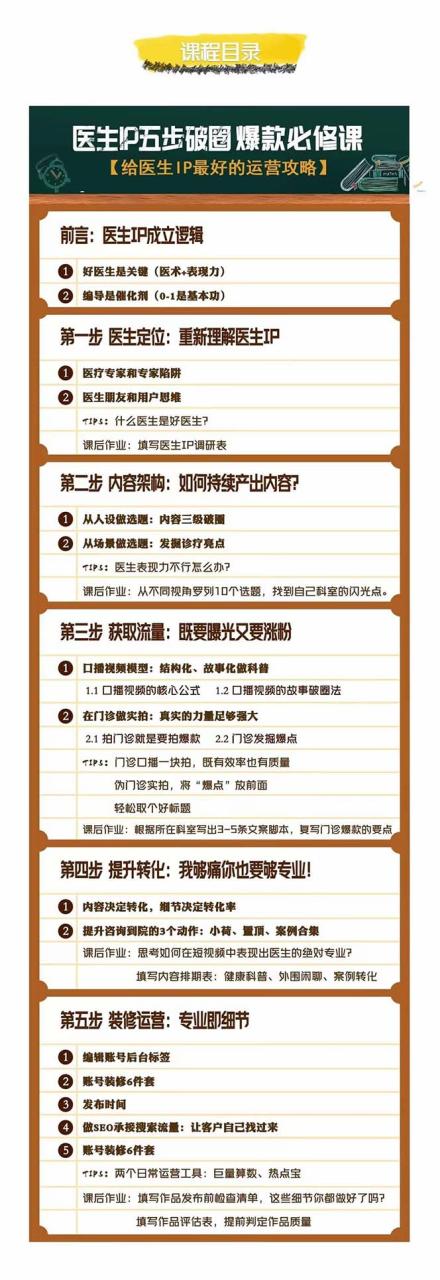 （7836期）医生IP·5步破圈：黄V医生IP百万爆款从0到1的必修课 学习内容运营的底层…-生财有道