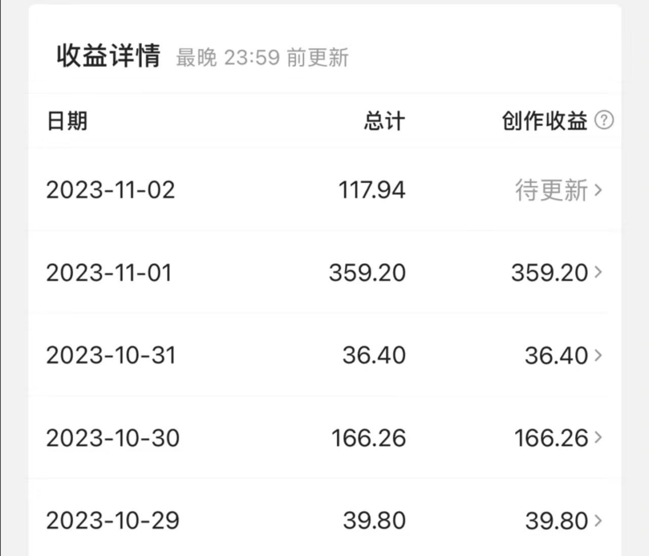 （7855期）最新撸视频收益玩法，一天轻松200+-生财有道