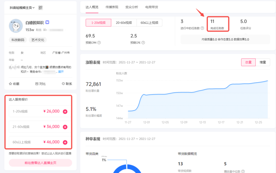 （7681期）颠覆你的认知，教你如何用ai，3分钟做一条科普视频，轻松实现月入过万-生财有道