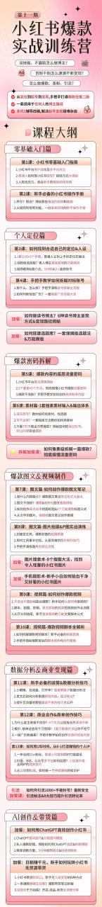 （7424期）小红书博主爆款实操营·第11期：从0-1打造赚钱IP，日躺赚千元，9月完结新课-生财有道