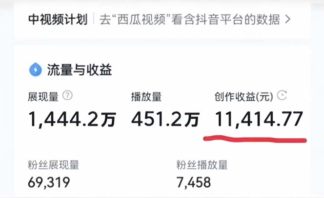 （7421期）中视频结合ChatGPT，三天变现3100，人人可做 玩法思路实操教学！-生财有道