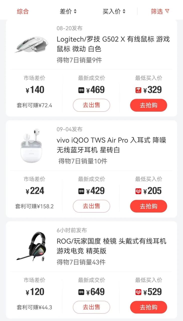 （7303期）得物商品搬砖项目，一个可以闷声发财的项目，一单利润30-500+（附渠道）-生财有道