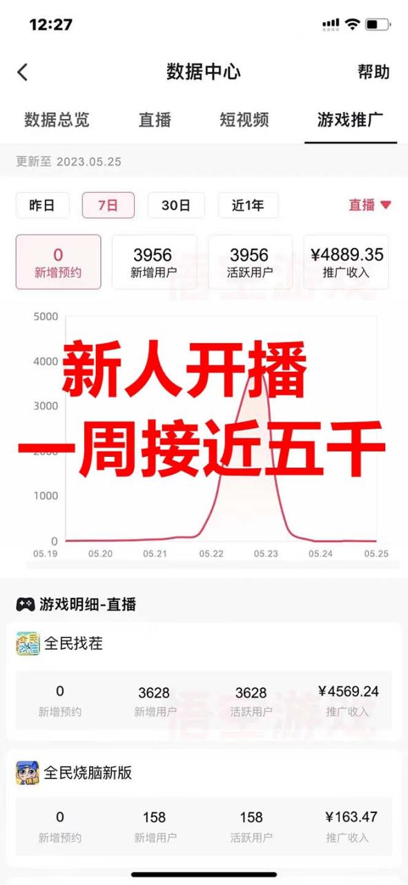 （7205期）抖音爆火的悬疑解谜小游戏【规则怪谈】无人直播玩法【教程+游戏+工具软件-生财有道