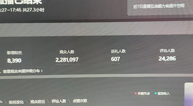 （7169期）单号日入300+抖音命中大师小游戏无人直播（防封防违规）可批量复制适合…-生财有道