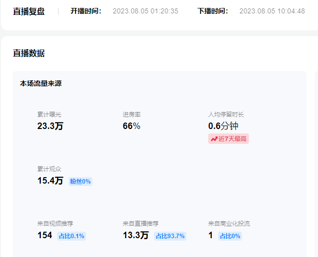 （7154期）日入500+抖音vr直播保姆式一站教学（教程+资料）-生财有道