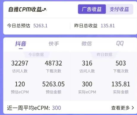 7天螺旋起号，打造一个日赚5000＋的抖音壁纸号（价值688）-生财有道