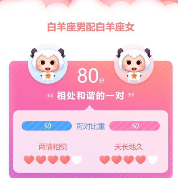 2023最新抖音快手无人直播星座配对在线打分玩法，实操解析【详细视频教程】-生财有道