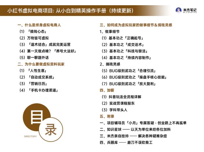 米杰虚拟电商训练营2.0，千万市场！虚拟电商重现江湖，项目玩法大公开【详细教程】-生财有道