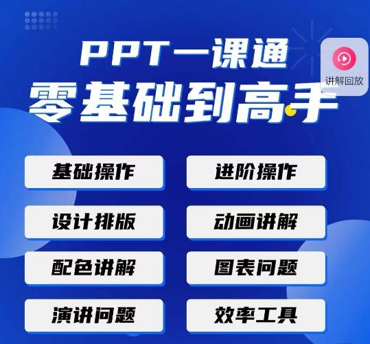PPT·一课通·0基础到高手：通俗易懂快速掌握PPT的各种应用场合-生财有道