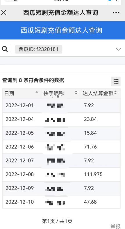 外面收费1980短剧变现项目，快手小剧场短剧挂载变现，个人工作室可放大（比小说推文更容易变现）-生财有道