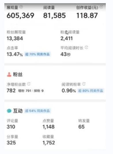 外面收费588的最新头条号软件自动抄书变现玩法，单号一天100+（软件+教程+玩法）-生财有道