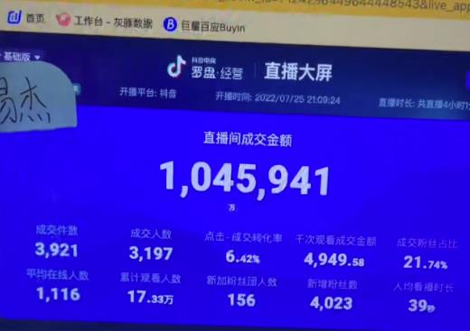 易杰千川赋能直播间线上速成课，带你从青铜到王者入门千川投流，让你快速掌握千川核心原理-生财有道