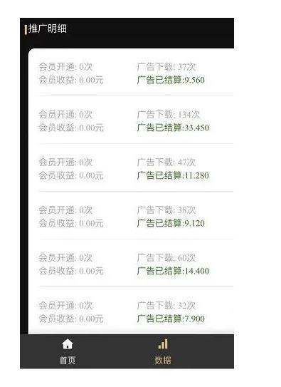 “毒文案”抖音短视频项目玩法，小程序拿图即可变现，复盘经验分享给大家-生财有道