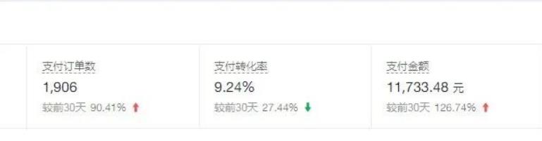 普通人做拼多多虚拟项目，月入1W+复盘大解析，堪称教科书实操玩法！-生财有道