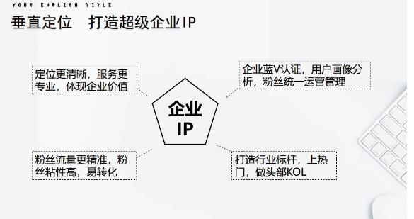 媒老头学院短视频带货合集进阶篇详细分类、各种赛道（外边卖3980元）-生财有道