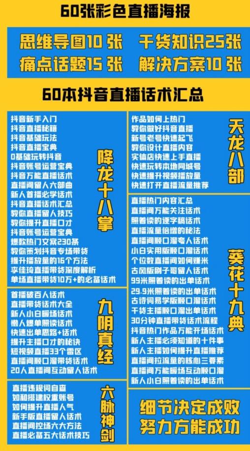 2022抖音快手新人直播带货全套爆款直播资料，看完不再恐播不再迷茫-生财有道