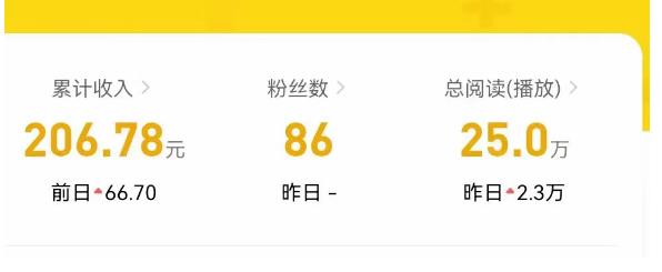 腾讯内容开放平台搬砖项目，一个号一天几十【详细玩法教程】-生财有道
