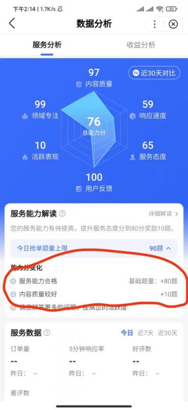 百度问答同城赚钱小项目，差不多一分钟多一道题，一题一块钱，现在应该知道人挺少的-生财有道