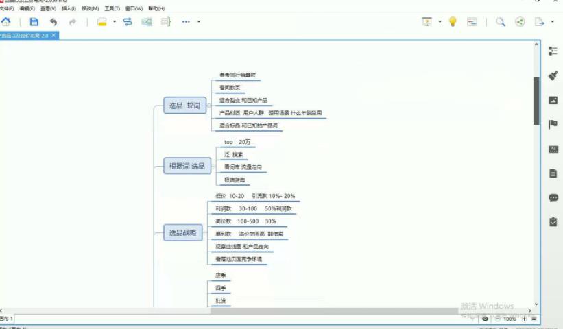 孤狼电商店群全套教程：店群基础+2.0精细化蓝海+深度蓝海+裂变课程2.0-生财有道