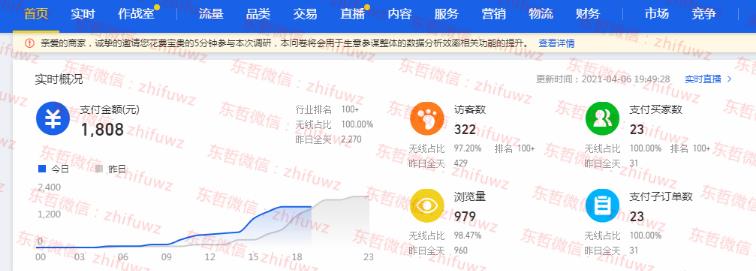 东哲·淘宝实物课程：3天内出单，操作店铺超过一个月，每天利润300左右-生财有道