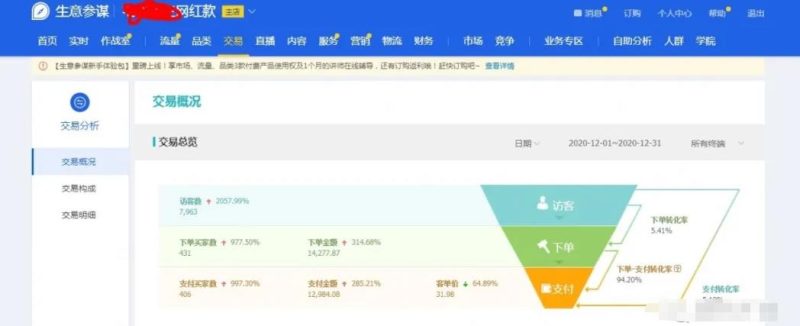 淘宝网红店100%起店玩法:单店月利润5000+,可批量操作,月赚几万-生财有道
