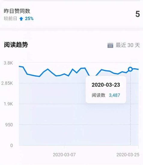狼叔知乎精准引流6.0+知乎好物变现技术课程-生财有道
