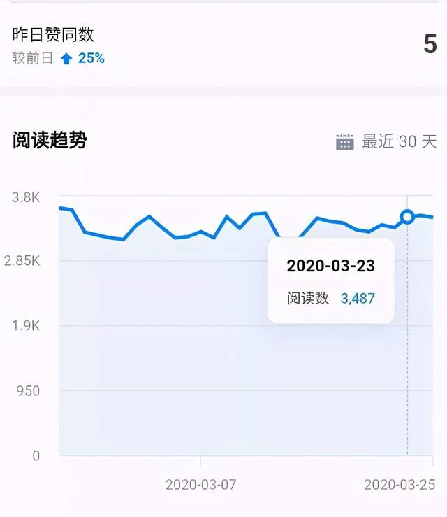 狼叔知乎精准引流6.0+知乎好物变现技术课程-生财有道