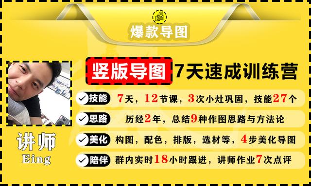 竖版导图7天速成训练营，一张图吸粉引流800+，学完你也可以。-生财有道