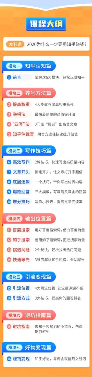 知乎赚钱实战营：0门槛，每天1小时，月入10万+的副业赚钱课程-生财有道