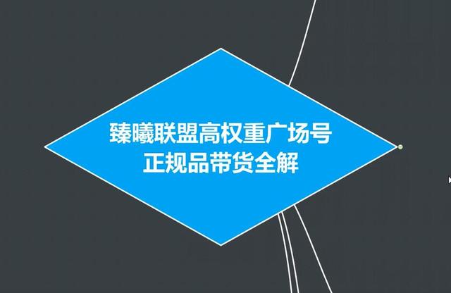 臻曦联盟抖音高权重广场号无人直播正规品带货全解【视频教程】-生财有道