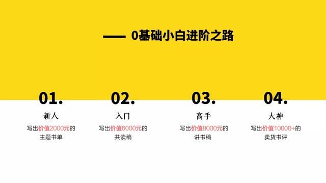 0基础小白如何写出10000+的卖货书评？12节视频大课，让你边读书边赚钱（完结）-生财有道