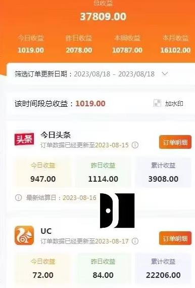 AI绘画小说推文，2小时解放生产力，吃到AI红利【揭秘】-生财有道