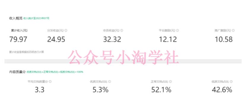 2023小淘AI文库项目，亲测可行，可以批量放大操作-生财有道