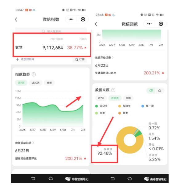 南巷老师·短视频超级暴利印钞机项目系列（一），视频号带货冷门玄学书单玩法-生财有道